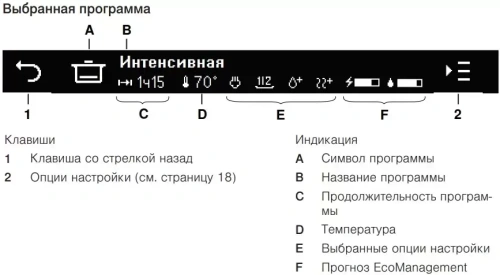 Встраиваемая посудомоечная машина V-ZUG AdoraDish V6000 AS6T-41119 фото 3