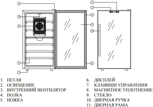 Винный шкаф Meyvel MV28-BF1 (easy) фото 2