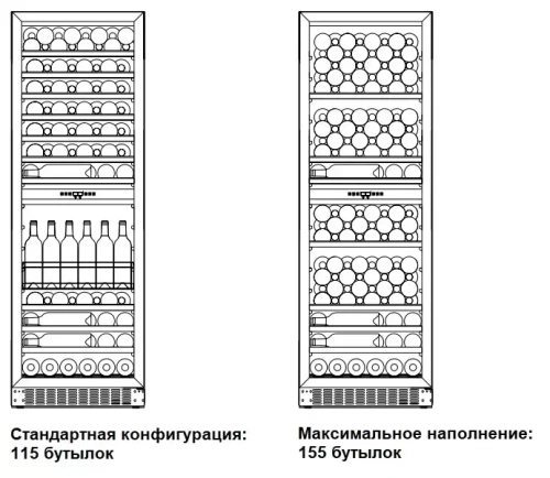 Винный шкаф Dometic E115FG Blue фото 3
