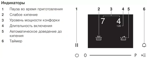 Индукционная варочная панель V-ZUG CookTop V2000 I804 CTI2T-31146 фото 4