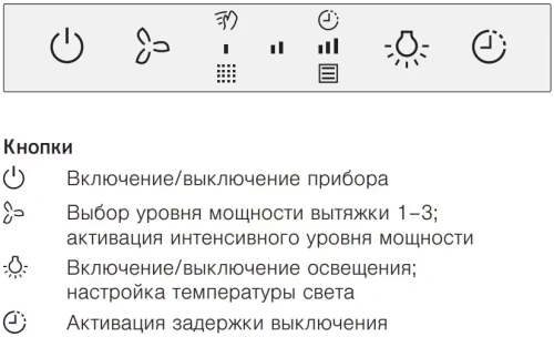 Встраиваемая вытяжка V-ZUG AiroClearCabinet V6000 AE6T6FTLG фото 3
