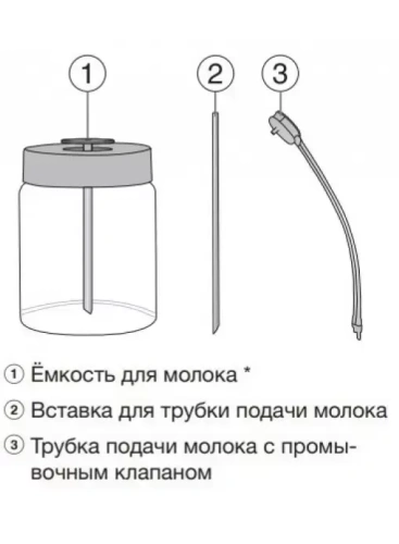 Кофемашина Miele CM 6360 LOCM фото 7
