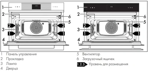 Духовой шкаф Smeg SO4102S3G фото 2