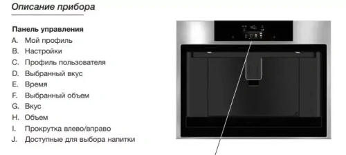Встраиваемая автоматическая кофемашина Asko CM8477A фото 4