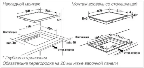 Индукционная варочная панель Kuppersbusch KI 8550.0 SR фото 3