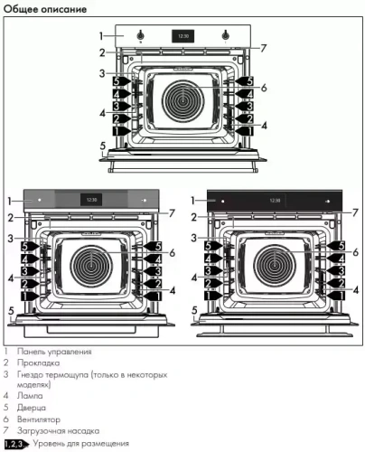 Духовой шкаф Smeg SO6302TX фото 11