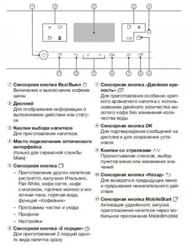 Кофемашина Miele CM 6360 LOCM фото 6