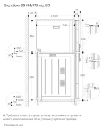 Комбинированный духовой шкаф-пароконвектомат Gaggenau BS474112 фото 5