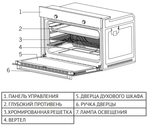 Духовой шкаф Korting OKB 5189 SX фото 4