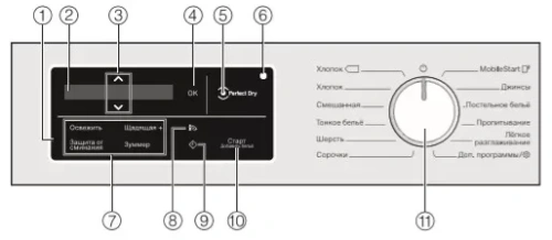Сушильная машина Miele TWJ660WP фото 5
