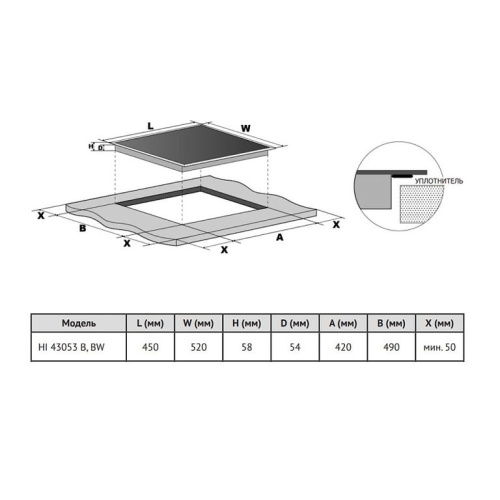 Индукционная варочная панель Korting HI 43053 BW фото 2