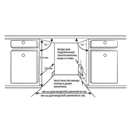 Посудомоечная машина Korting KDI 60017 фото 4