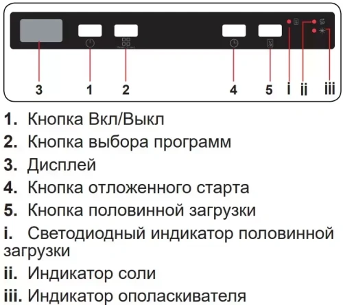 Встраиваемая посудомоечная машина Korting KDI 60488 фото 5