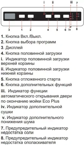 Встраиваемая посудомоечная машина Korting KDI 60898 I фото 5