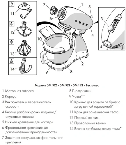 Планетарный миксер Smeg SMF02WHEU фото 4