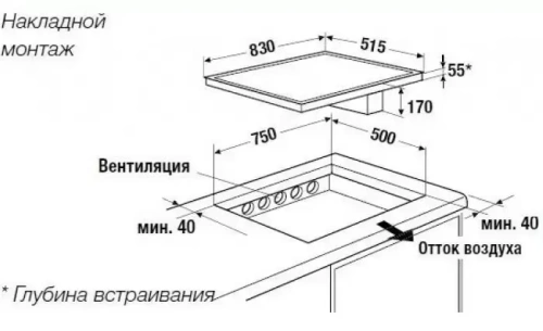 Индукционная варочная панель с вытяжкой Kuppersbusch KMI 8500.0 SR Stainless steel фото 4